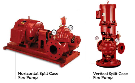 Why Your Facility Needs a Submersible Pump in New York