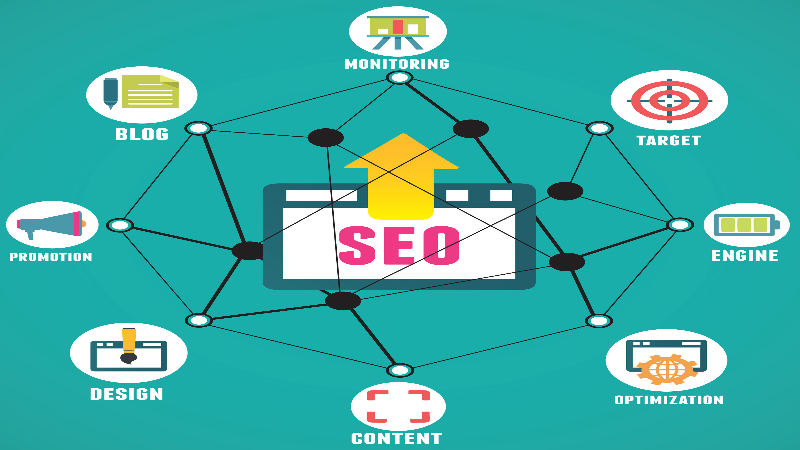 A Dedicated Business Can Assist You with Local SEO in Westminster, CO