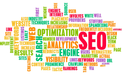 How to Choose Affordable Local SEO Services in Milwaukee